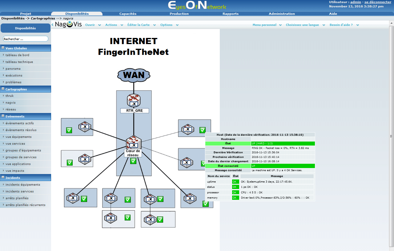 EyesOfNetwork - Exemple