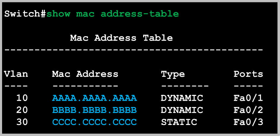 Table CAM - show mac address-table