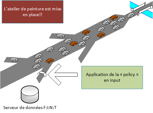 policy-map