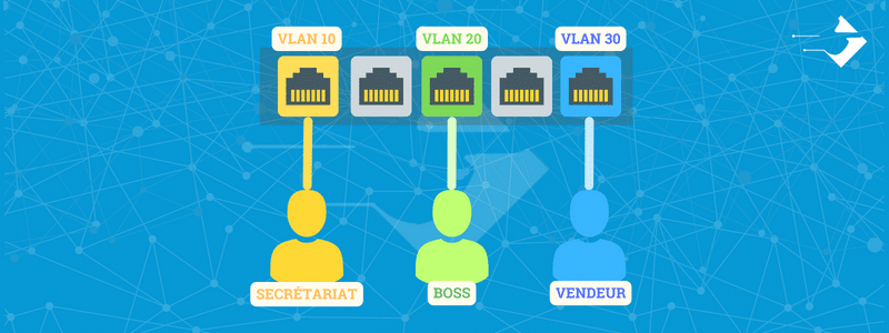 architecture vlan
