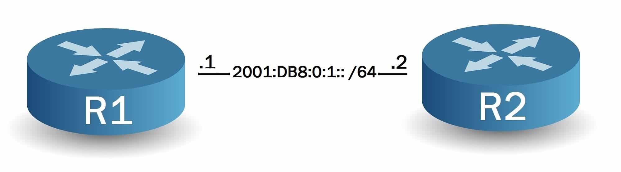 Architecture IPv6