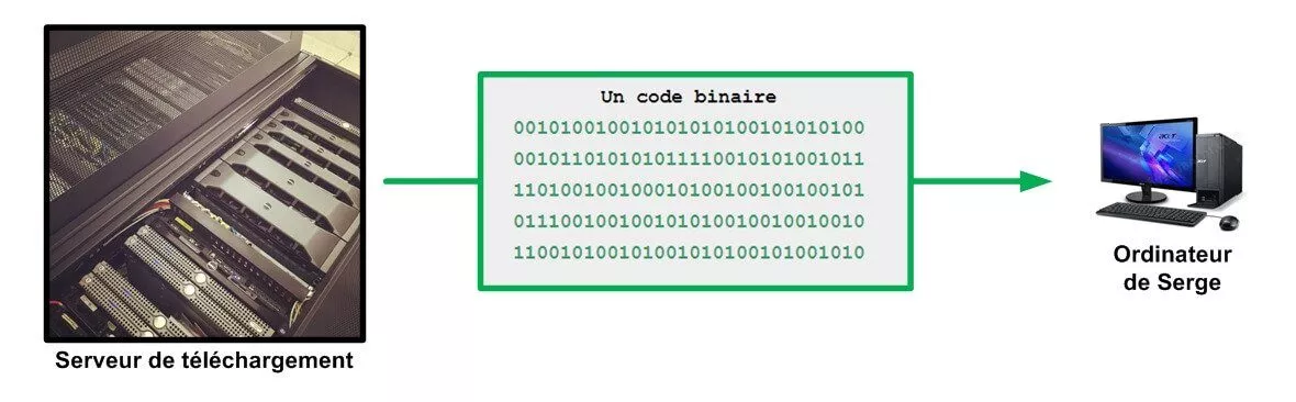 0100101010100101010110