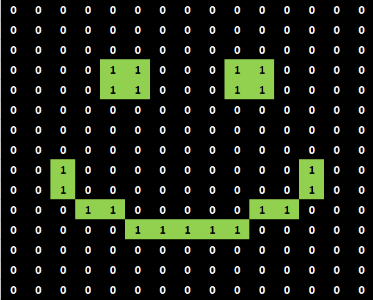 Code binaire sur écran