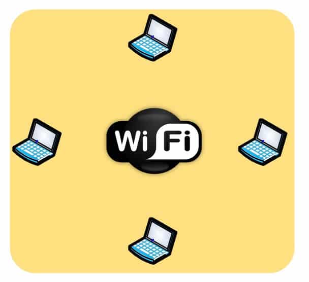 Domaine de collision - WiFi
